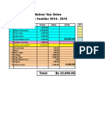 Presupuesto Familiar 2014