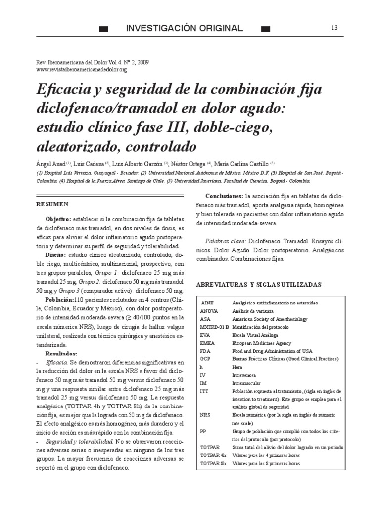 Sinergix Tramadol Ketorolaco Capsulas