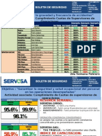 Boletin de Seguridad 2da Semana Febrero