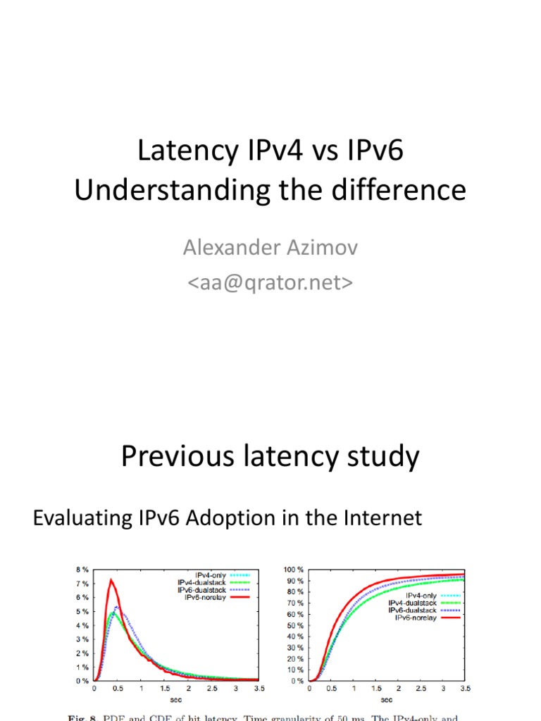 Curated visual reference: Visual Reference: Ipv4 Vs Ipv6 Latency Analysis Pdf I Pv6