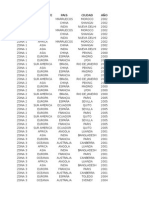 Base Datos Examen 2