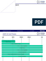 Layer 3 Message Analysis