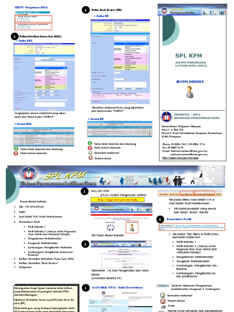 e operasi modul individu