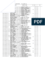 Merit LisMerit List - Rajasthan Secondary Board 10th Resultt Overall