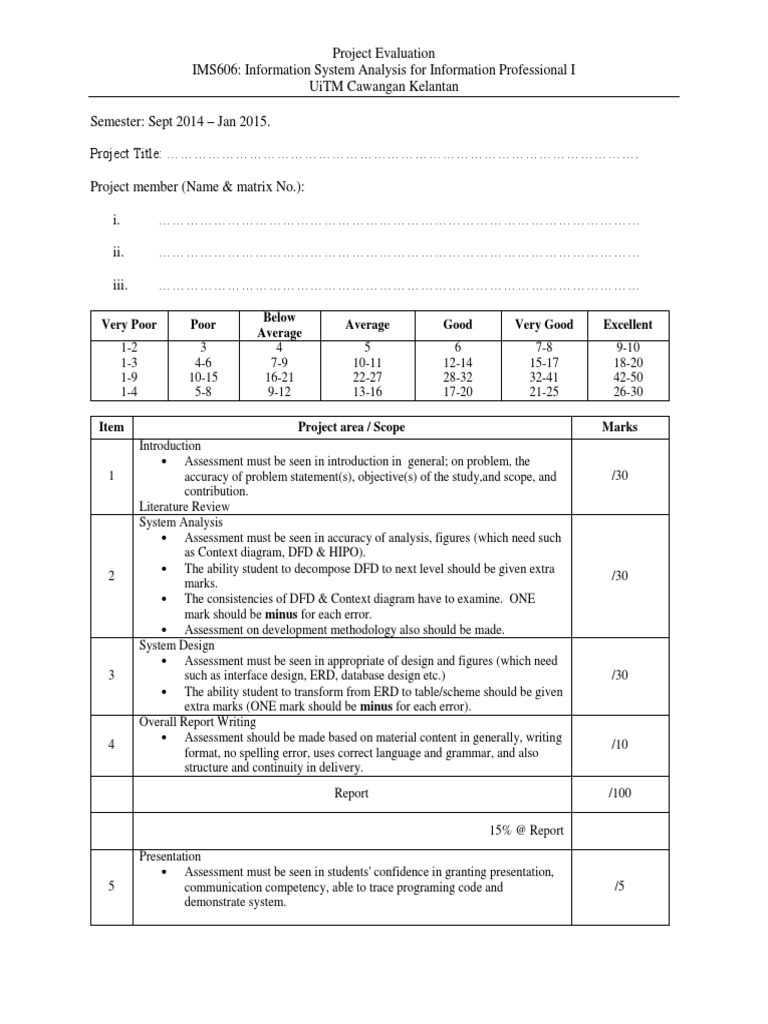 Project Evaluation Criteria for IMS606 | PDF