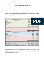 Short Cases Dari Buku Albrecht Fraud Accounting Halaman 266