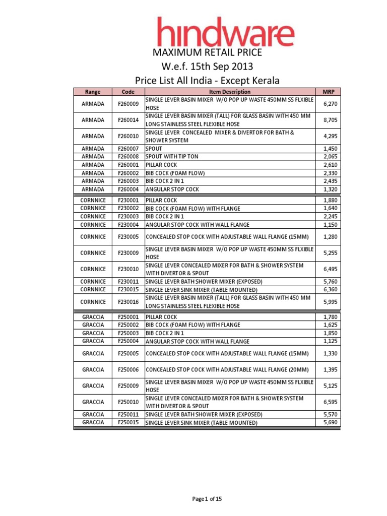 Hindware Bathroom Fitting Pricelist PDF Tap (Valve) Shower
