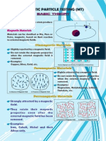 Magnetic Particle Testing Basic Theory