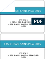 Eksplorasi Sains Pisa 2015