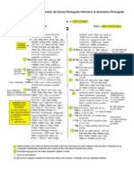 Esquema de Uso Do Dicionário ...