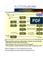 Urea Production Block Diagram Explained