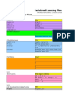 Individual Learning Plan: Student Name - Stefany Alicea