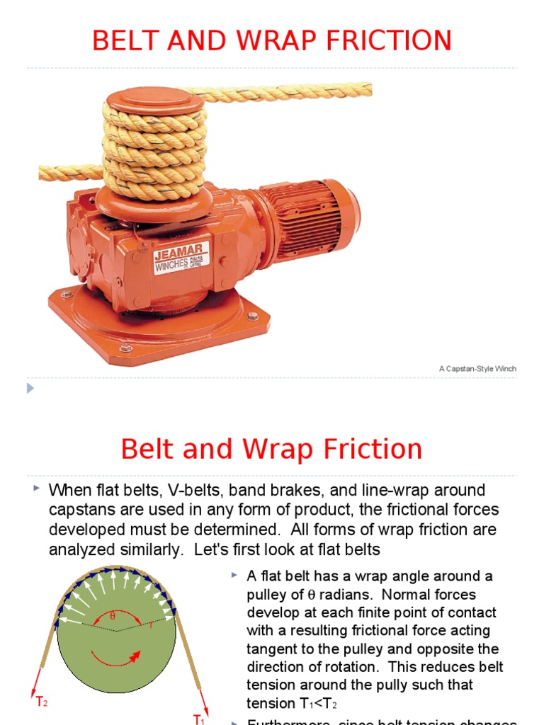 Belt Friction Belt (Mechanical) Angle