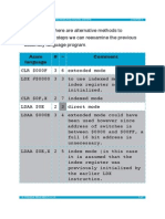 Addressing Modes For M6800