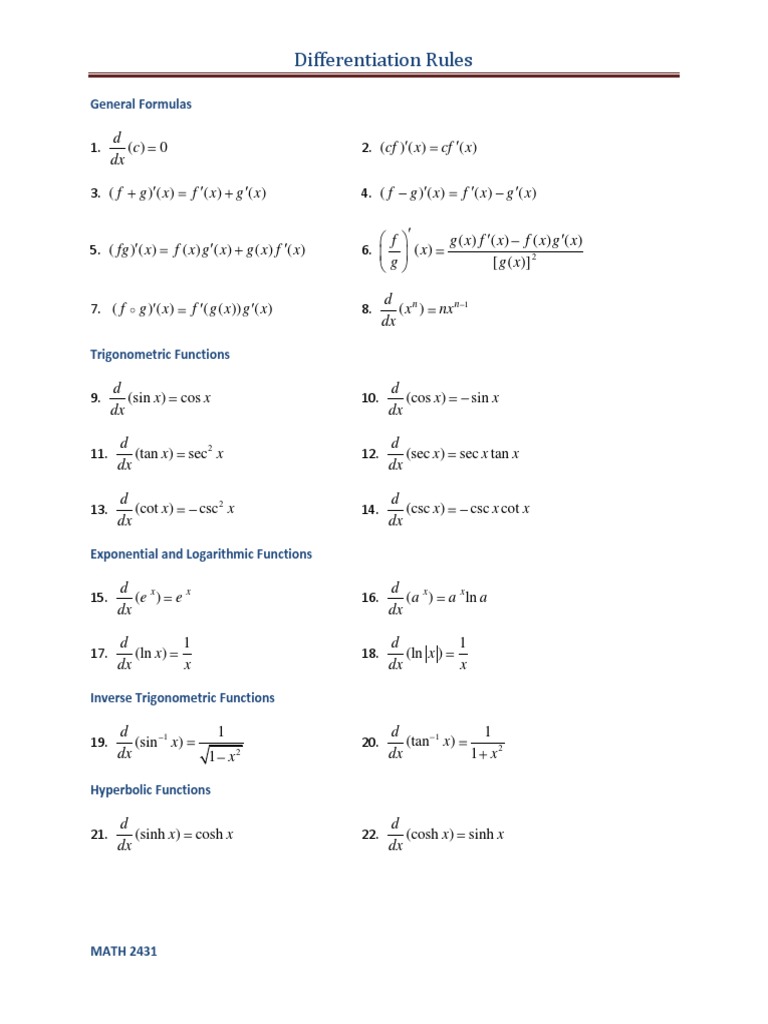 Differentiation Formulas | PDF | Teaching Methods & Materials | Computers