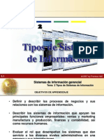 Tipos de Sistemas de Informacion