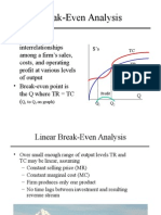 Break-Even Analysis in 40 Characters