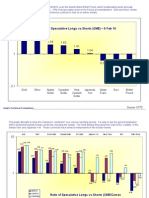 Commitment of Traders and British Pound Thoughts On 13feb10