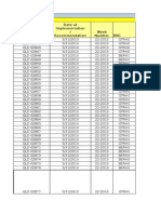 Parameter That Helps in Improving KPI Like Drops or Call Fail