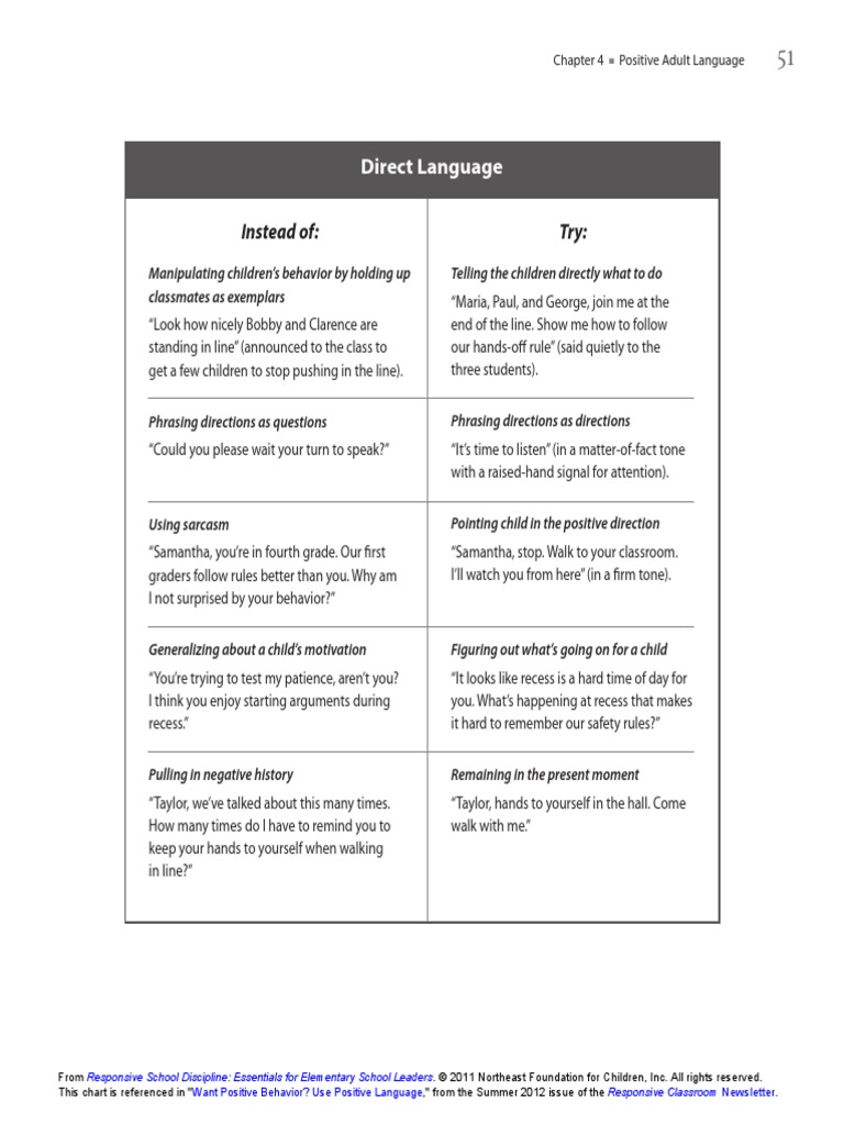 Direct Language | PDF | Language Arts & Discipline | Self-Improvement