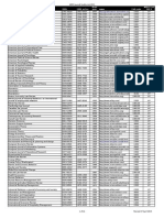 ABDC Journal Quality List 2013