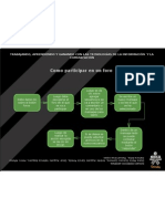 PARTICIPACION EN FORO