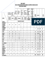 4 Teste Grila Chimie Admitere 87 PG