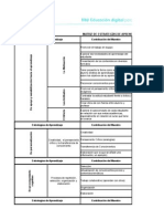 Matriz Estrategias de Aprendizaje