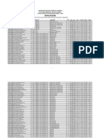 Resultados Final Con Curva Unfv - Especialidad y Sub-esp