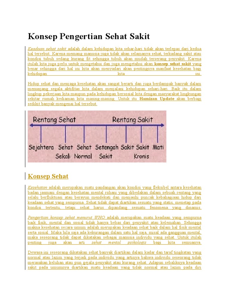Definisi Sakit Menurut Who Cari Pembahasannya