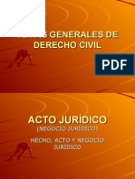 General Issues of Civil Law /temas Generales de Derecho Civil