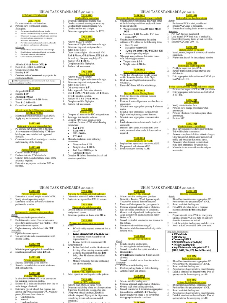 UH-60 Task Standards Overview | PDF | Takeoff | Aviation