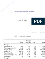 Stata's Esttab Tables On Beamer