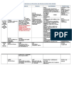 2 Esquema Regulación Vinícola Europa