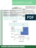 Evolución de La Gestión de la Calidad - Trabajo N°01