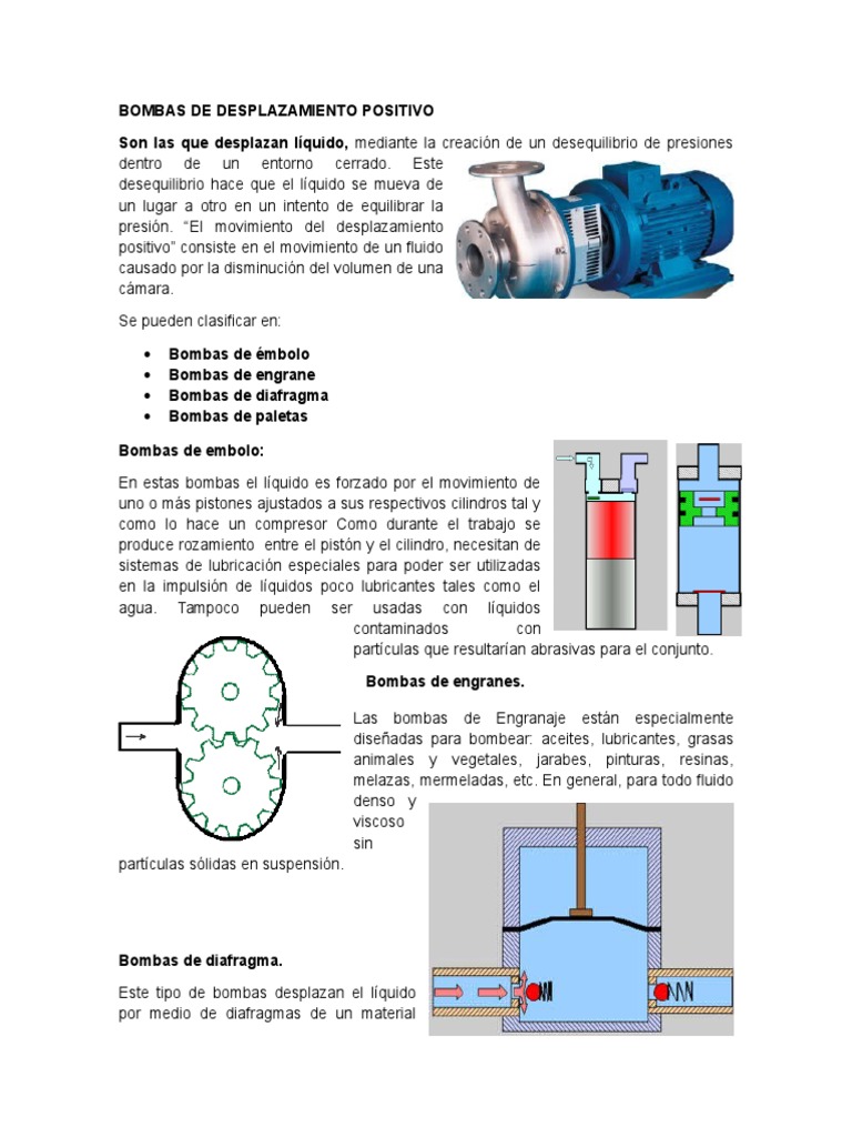 Bombas De Desplazamiento Positivo Pdf Bomba Engranaje 