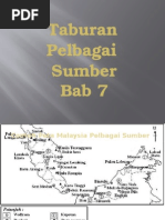 Bm Ringkasan Dan Pemahaman Tingkatan 1