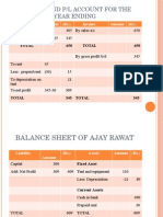 Trading and P/L Account For The Year Ending: Expense Amount (RS.) Income Amount (RS.)