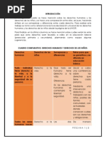 Cuadro de Los Derechos.