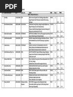 Download Pembagian Jadwal Monev Internal 29-30pdf by Gilar Gumelar SN268339315 doc pdf