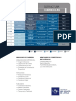 COMUNICACIONES USIL