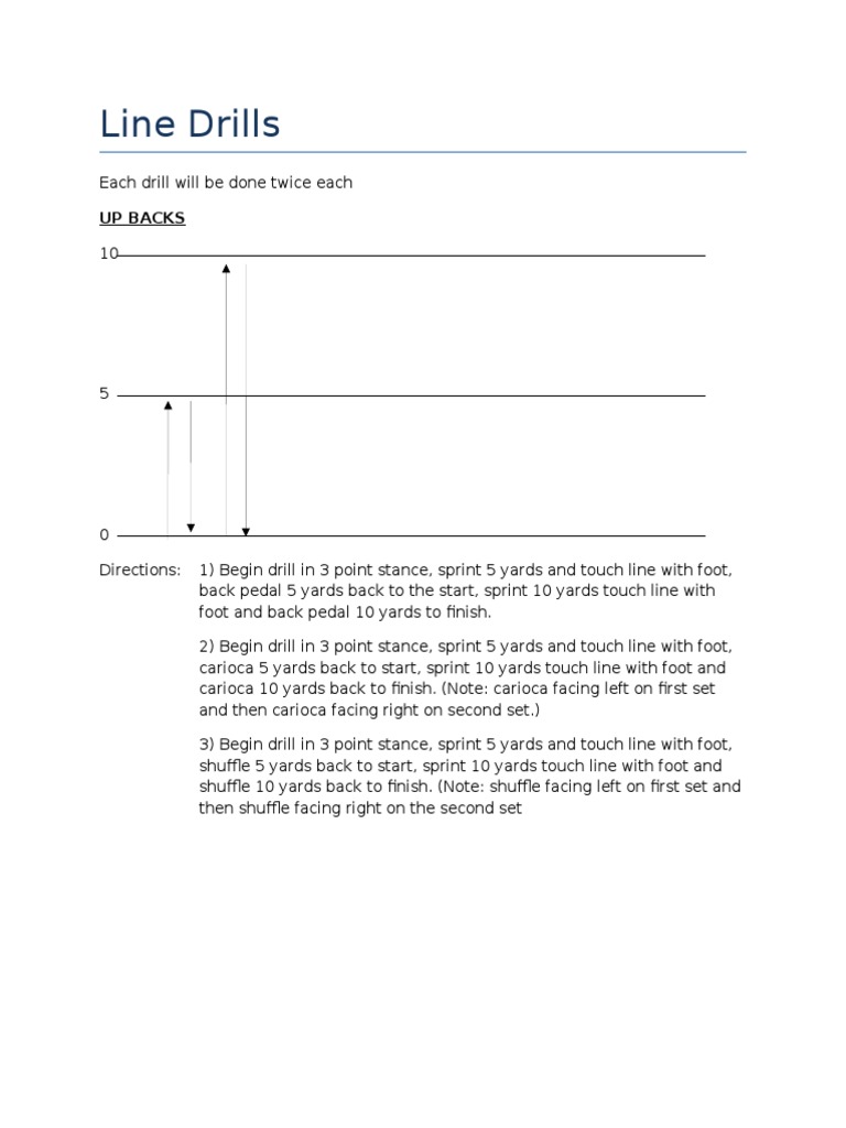 Football Conditioning Drills PDF