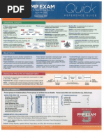 Third Rock PMP Cheat Sheet Overview | PDF | Scrum (Software Development ...