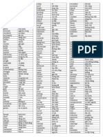 Most Commonly-Used Words (1501-2000)