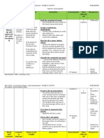 Integrated Syllabus