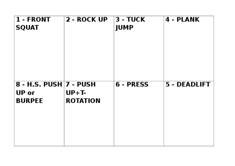 Full-Body Workout Routine Guide | PDF