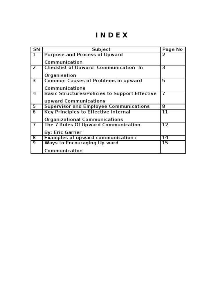 Upward Communication Performance Appraisal Communication
