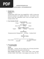 Download LP Ketidakberdayaan by Arya Agusta SN268381675 doc pdf