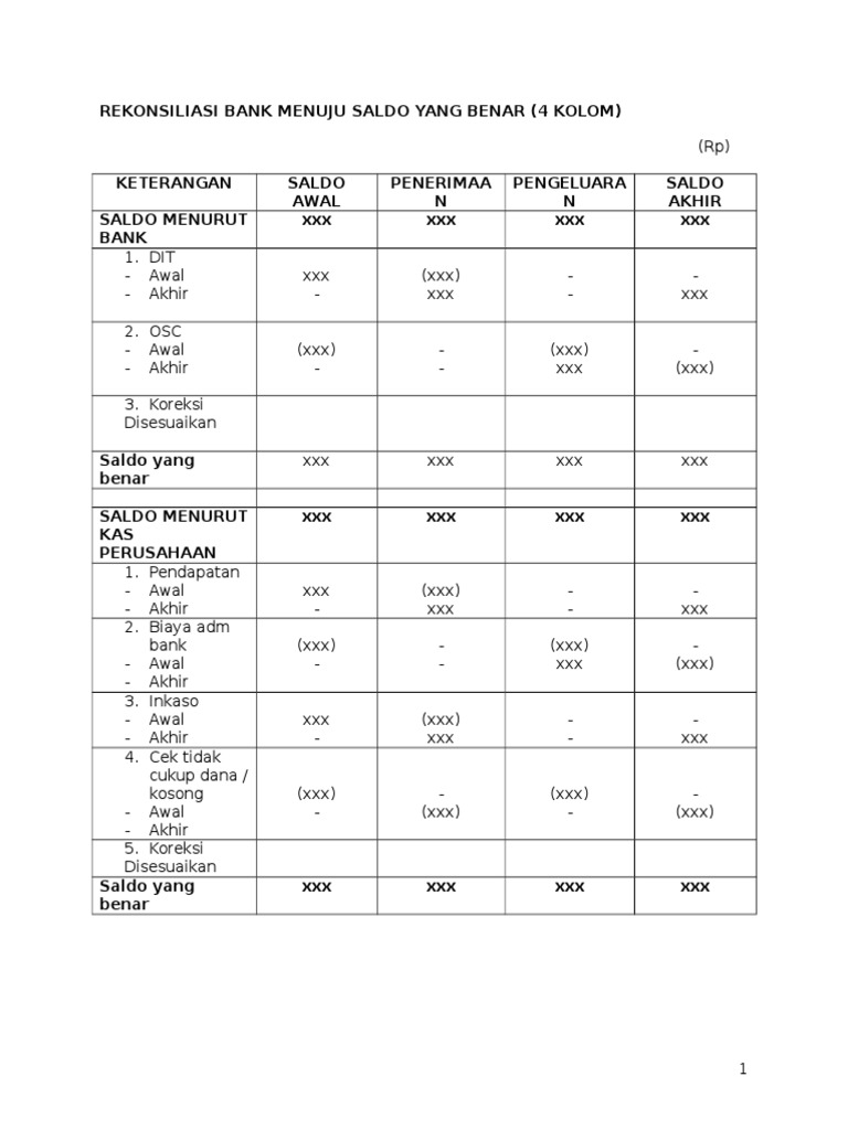 Contoh Soal Rekonsiliasi Bank 2 Kolom Dan Jawabannya