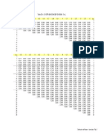 Estadística, Distribución de Poisson. Estadística Descriptiva.